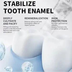 7.5% Nano-Hydroxyapatite Toothpaste - Ummati_Essentials