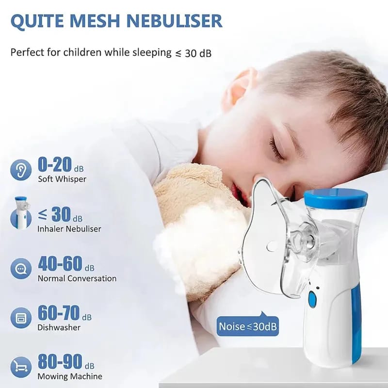 Portable Mesh Nebulizer Machine with Mask – Kids & Adults