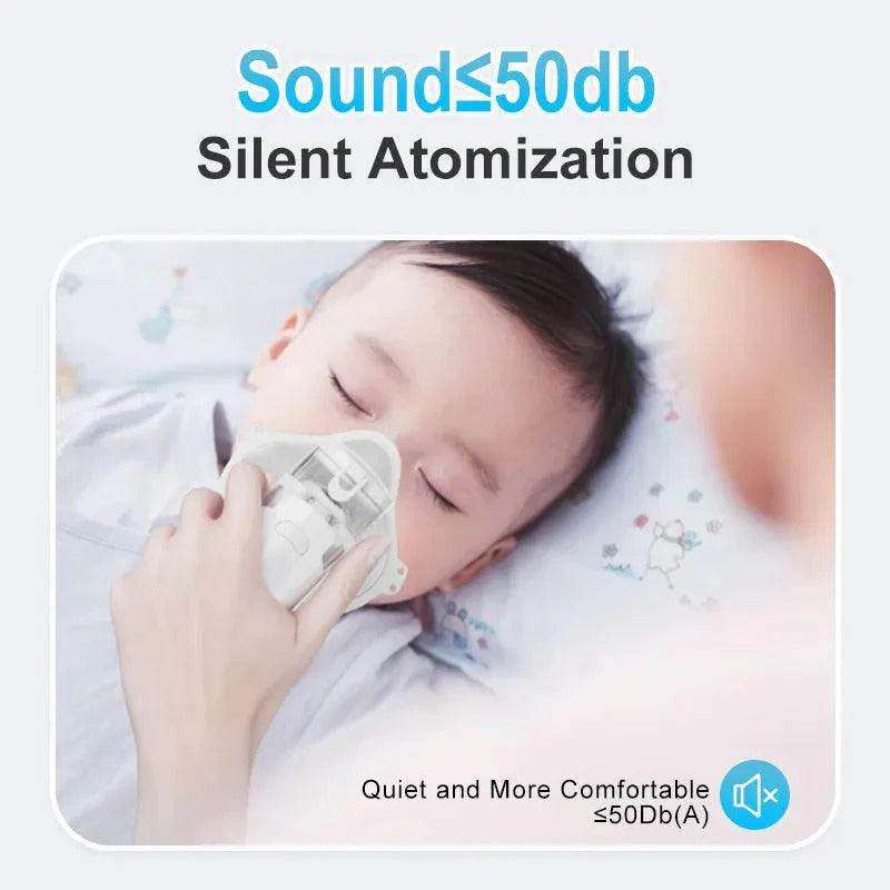 Portable Mesh Nebulizer Machine with Mask – Kids & Adults