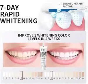 7.5% Nano-Hydroxyapatite Toothpaste - Ummati_Essentials