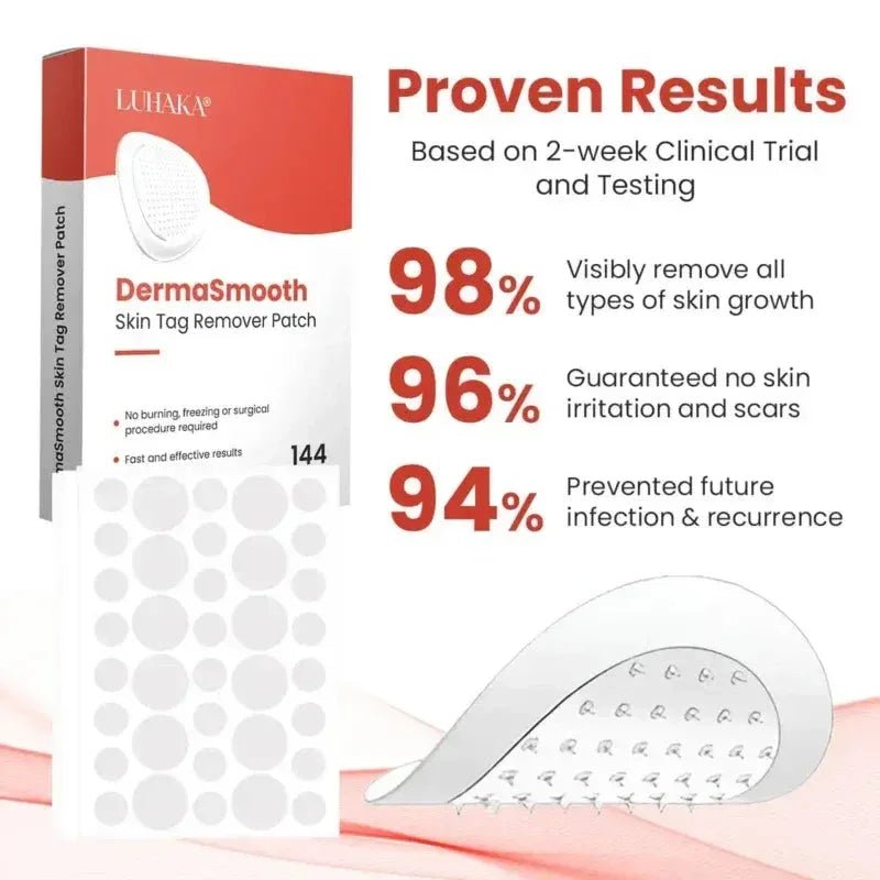 Derma Smooth Skin Tag Removal Patch - Ummati_Essentials