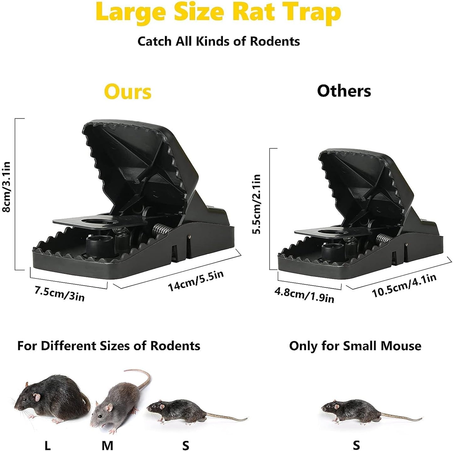 Portable Heavy Duty Mouse Trap (BUY 1 GET 1 FREE)